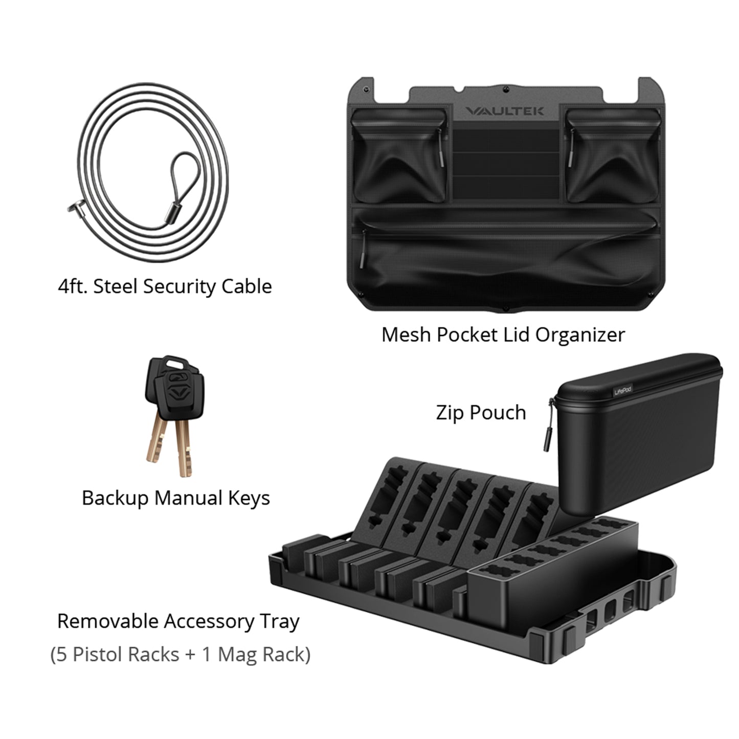 LifePod XT Range Edition Portable Biometric Travel Lockbox